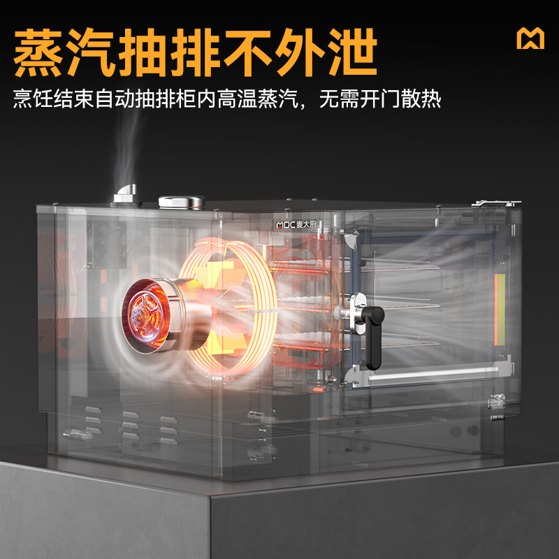 麥大廚ZKA19系列3層觸屏式商用萬(wàn)能蒸烤箱4.2kW