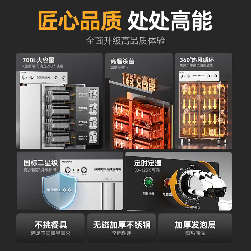 麥大廚豪華旋鈕型雙門(mén)雙控4層熱風(fēng)循環(huán)高溫消毒柜1870W 