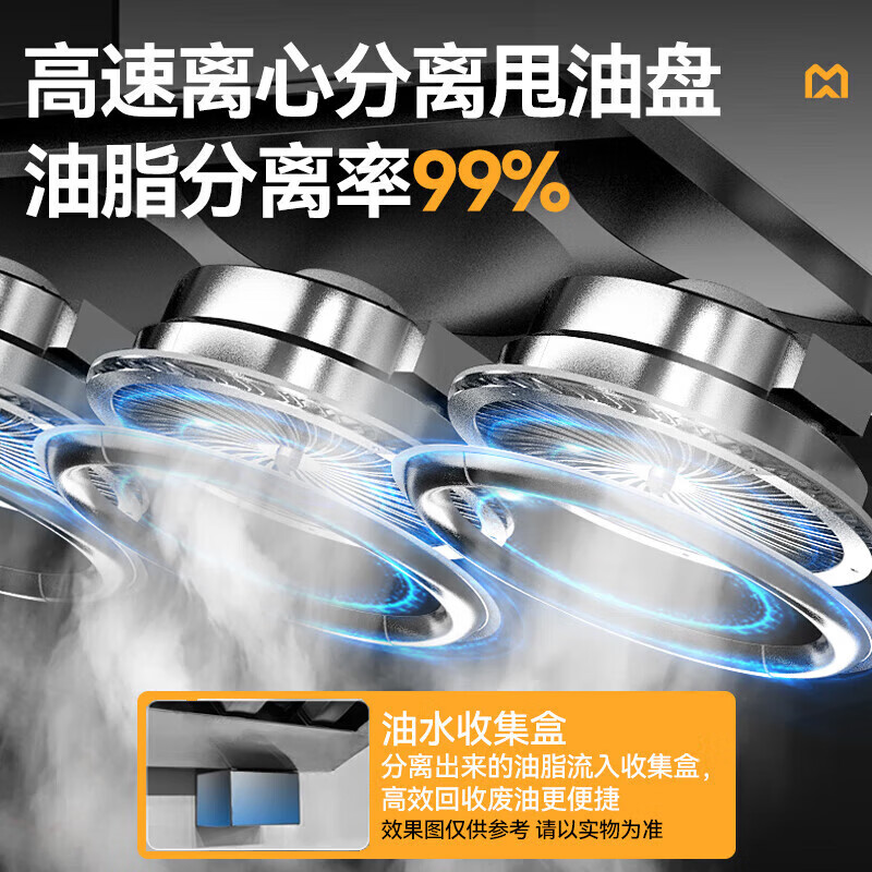 麥大廚1.2中油煙內(nèi)循環(huán)凈化一體機(jī)(不銹鋼電場)