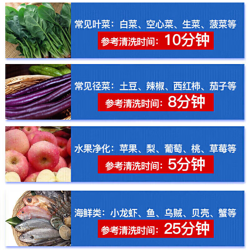 麥大廚商用洗菜機1.0米三合一多功能(氣泡、臭氧、加熱)洗菜機