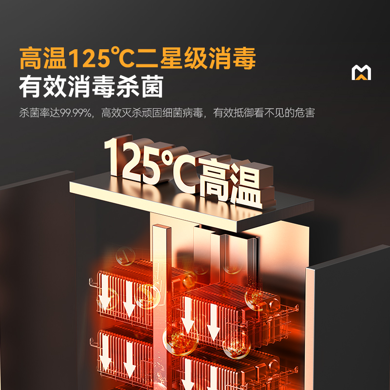 麥大廚智享型4層雙門單控熱風循環(huán)高溫食具大透窗消毒柜