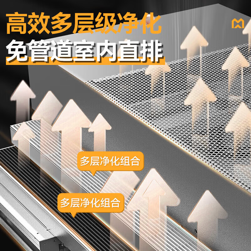 麥大廚1.2中油煙內(nèi)循環(huán)凈化一體機(jī)(不銹鋼電場)